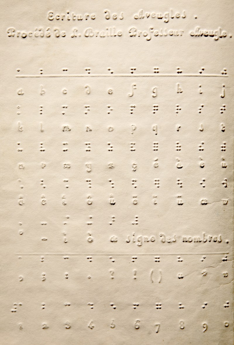 Eléments de Physique