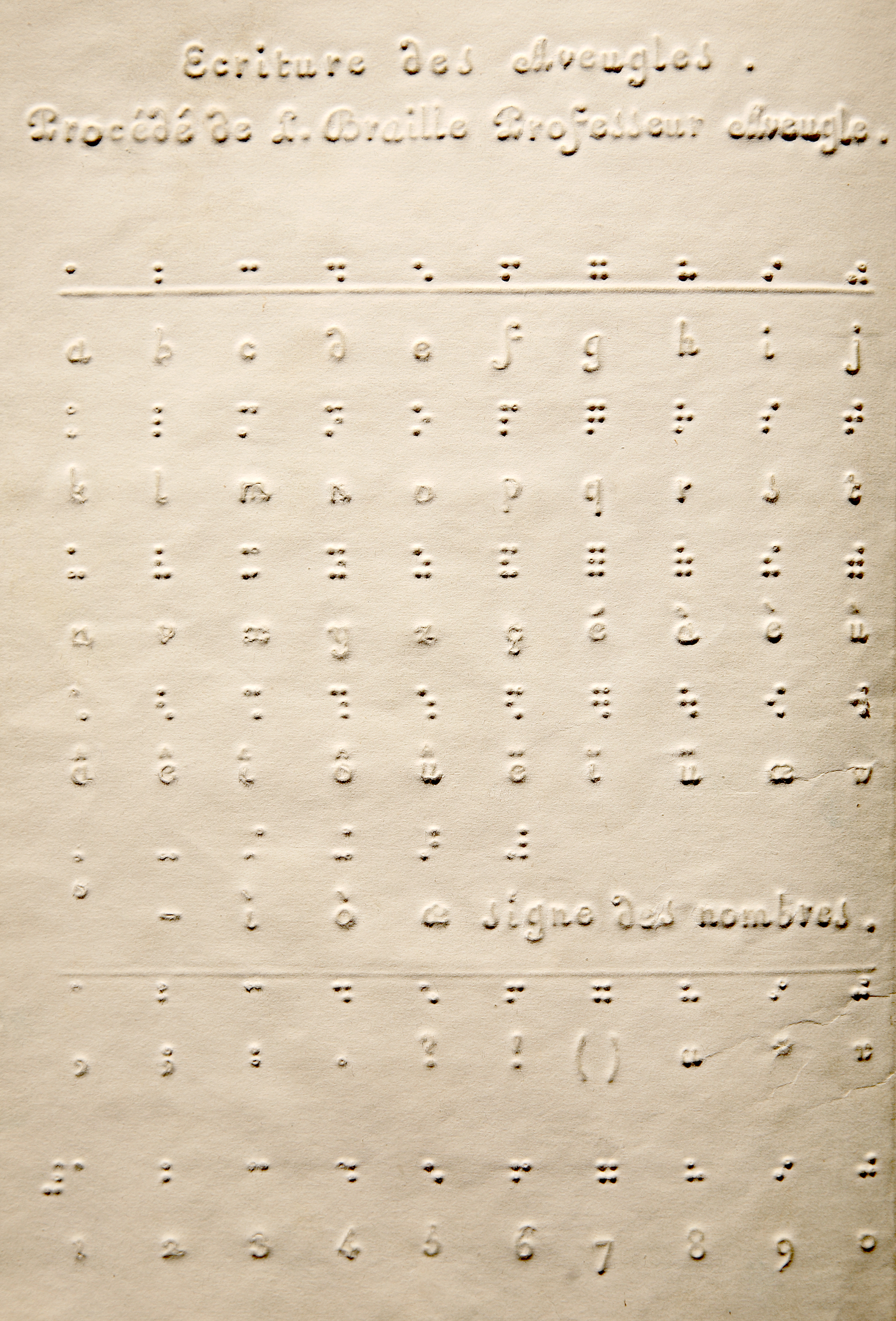 Eléments de Physique