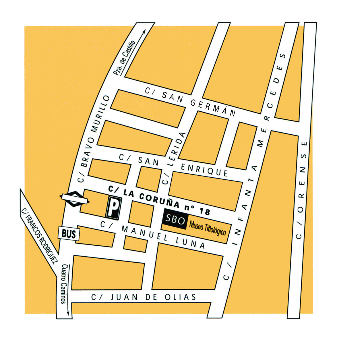 Mapa ubicación museo